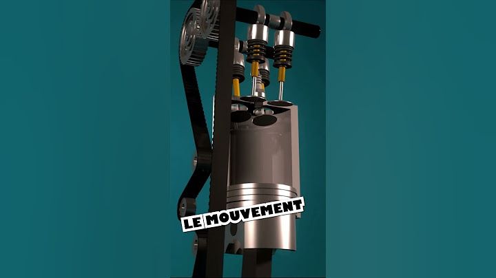 FONCTIONNEMENT MOTEUR THERMIQUE