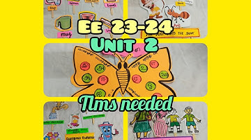 Ennum Ezhuthum / EE 22-23/ Class 1 to 3/Unit 2 /Tlm s needed for all subjects