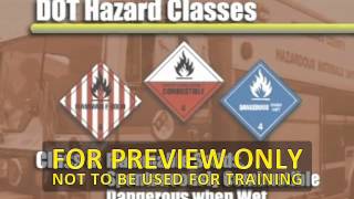 Understanding the Hazard Classes