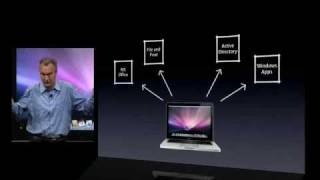 WWDC 2009 Keynote - Part 5/14