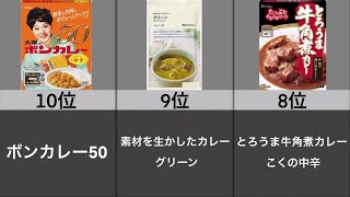 人気の「レトルト食品」ランキング【TOP10】