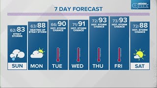 Live Doppler 13 Evening Forecast Saturday, July 22, 2023