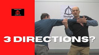 How to put on a joint lock. 2 directions vs 3 directions.