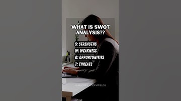 WHAT IS SWOT ANALYSIS🤔#shorts #swotanalysis #business