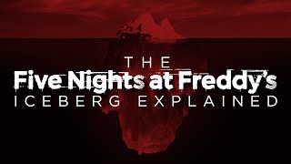 The Five Nights at Freddy's Iceberg Explained