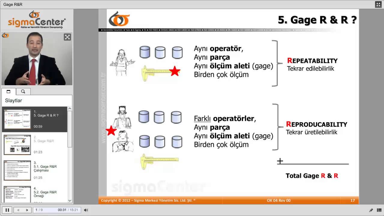 Gage R&R Analizi - Tekrar Edilebilirlik ve Tekrar üretilebilirlik Nedir?