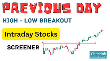 Previous Day Range Breakout  Screener🔥 Chartink Screener  | Intraday Stocks Selection