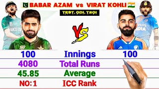 Celebrity Babar Azam vs Virat Kohli Batting Comparison 2024 || Can Babar Azam Overcome Virat Kohli ? Net Worth