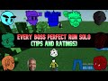 Every boss perfect run solo w ratings  item asylum