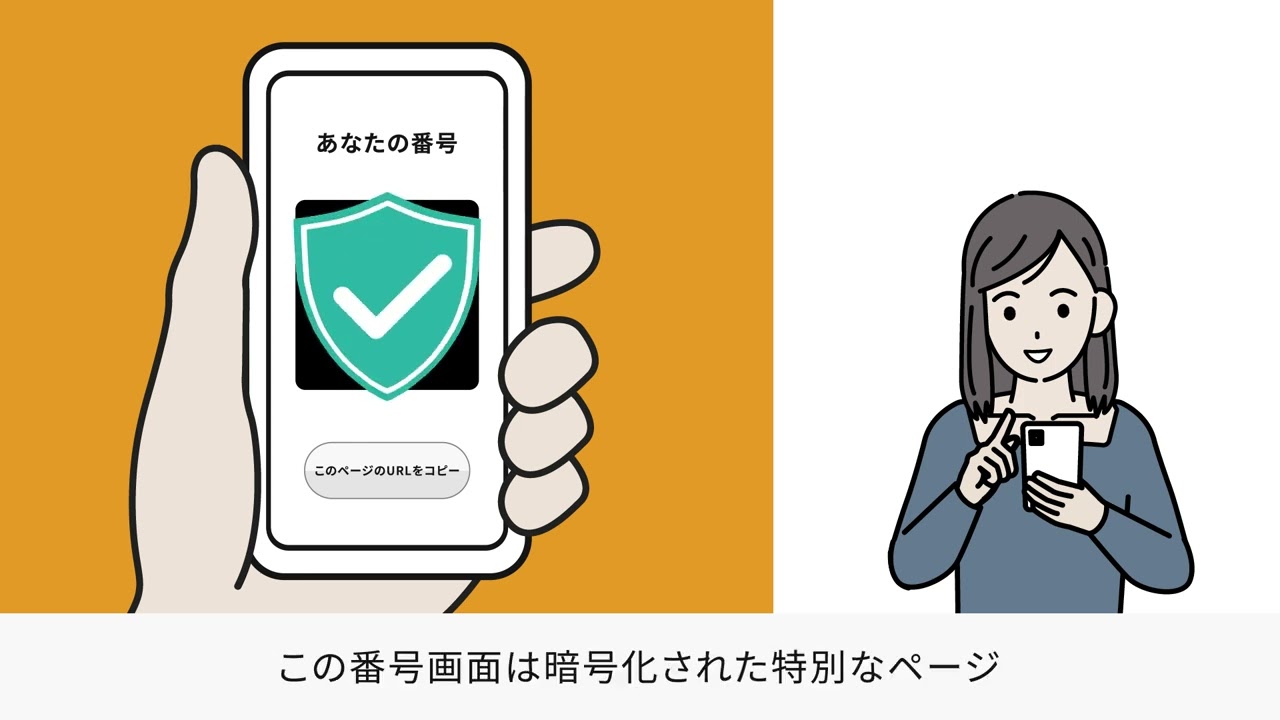 順番待ちシステム「ジュンバンウォッチ」～順番ウォッチ