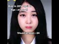 Sewol ferry tragedy Victims in 2022