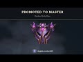 Masters on NA