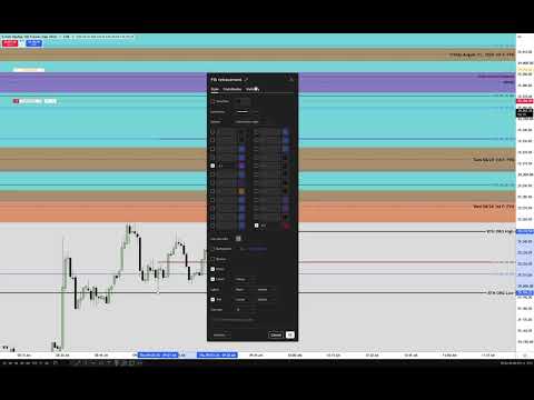 Trading NFP Thursday High Resistance Liquidity Runs thumbnail