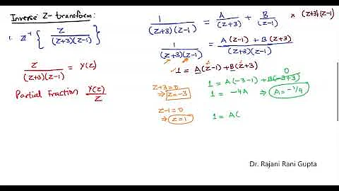 Inverse Z transform example