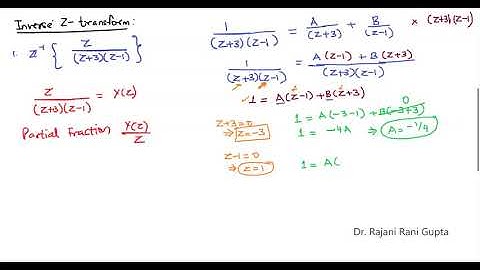 Inverse Z transform example