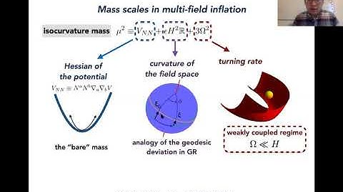 Excursion in Curved Field Space -- Dong-Gang Wang (Leiden)
