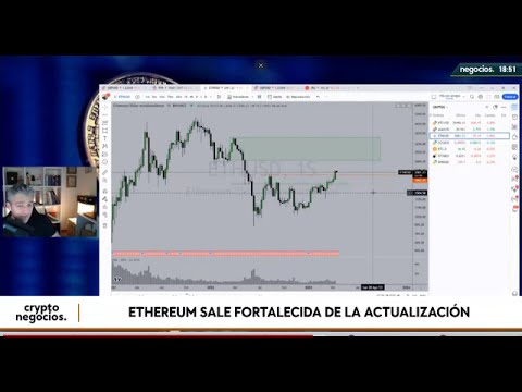 Ethereum tiene buena pinta. Ha respondido bien en las &uacute;ltimas semanas y ha roto un nivel importante