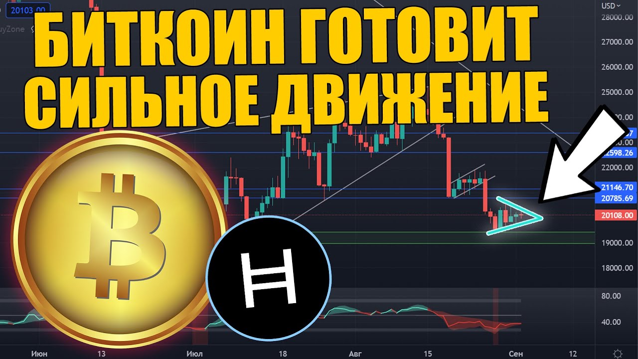 Dodge прогноз криптовалюта