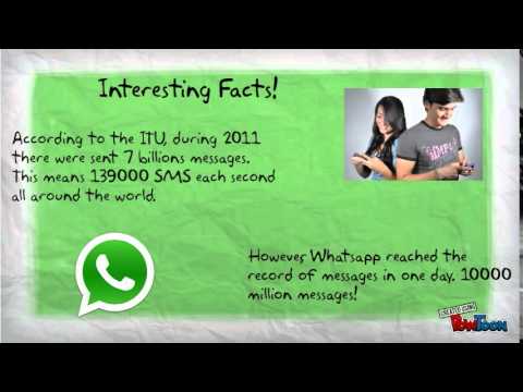 Communication and Globalization