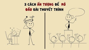 Bài 3. 3 CÁCH ẤN TƯỢNG ĐỀ MỞ ĐẦU BÀI THUYẾT TRÌNH