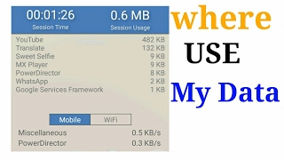 Where use your Data | Aapka Data kaha use Ho raha hai ... - 
