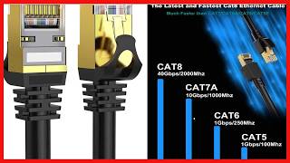Experience Ultra-Fast Internet with Dacrown Cat8 Ethernet Cable