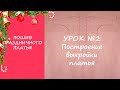 ПОШИВ ПРАЗДНИЧНОГО ПЛАТЬЯ. УРОК №2 ПОСТРОЕНИЕ ВЫКРОЙКИ ПЛАТЬЯ