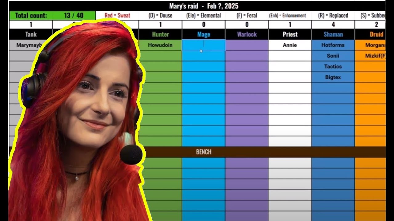 AnnieFuchsia reacts to Sunglitters & Marymaybe MC Raid Draft | OnlyFangs Reaction