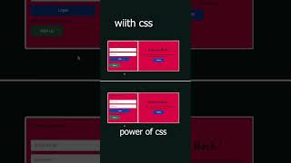 Unleashing The Secrets Of Html And Css