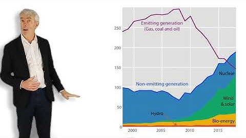 Absolute Zero by Professor Julian Allwood