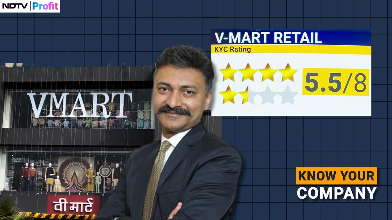 V-Mart Stock Analysis: Are Promoters And FIIs Diluting Stake? | Know Your Company
