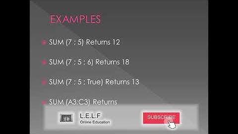 Exploring Fuctions in Libre Office Calc - Class IX CBSE Sub:IT Code:402