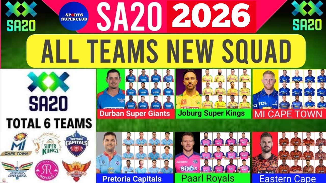 SA20 2026 Squads | SA20 2026 all 6 teams squads | South Africa t20 league 2026 | SA20 2025-26 squads