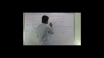 min & max distance between circle & point| @thinkjeePRIYESH #thinkjee #class12th #neet #jee