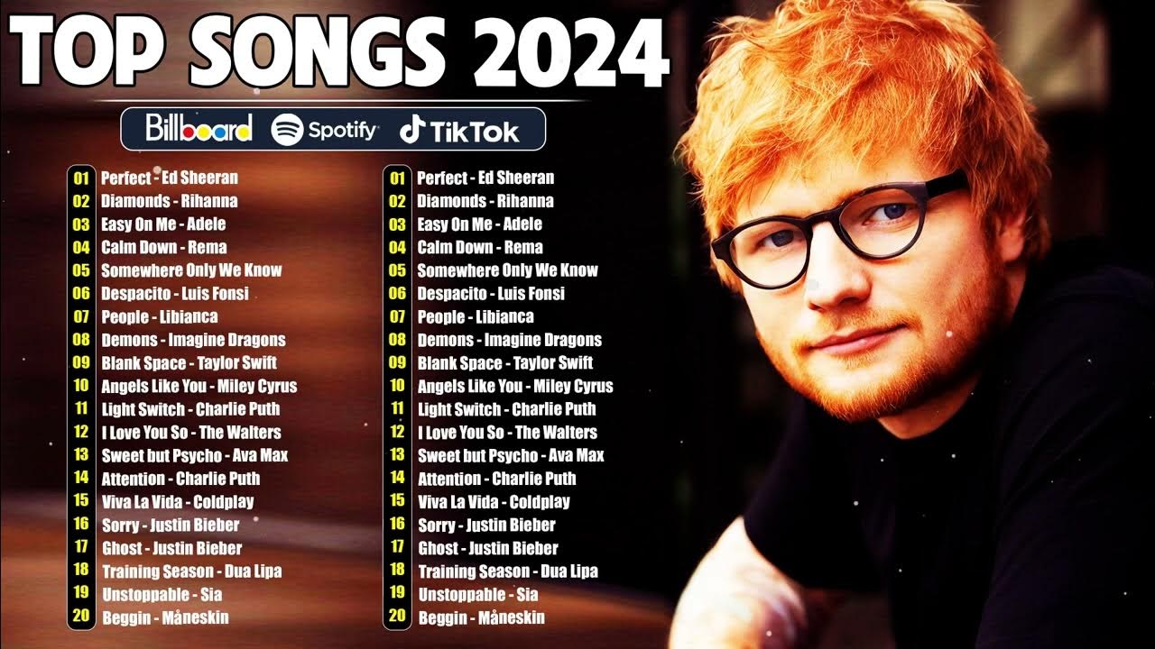Top 40 songs this week clean Best Spotify Playlist 2024 Billboard