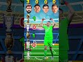 TOP 4 Goalkeepers Trophy Battle 🏆 | Courtois Alisson Martínez Ter Stegen  Who Wins More? #football