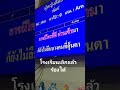 ผู้หญิงลืมยาก Cover by kaitak.k #คาราโอเกะ #คาราโอเกะยอดฮิต
