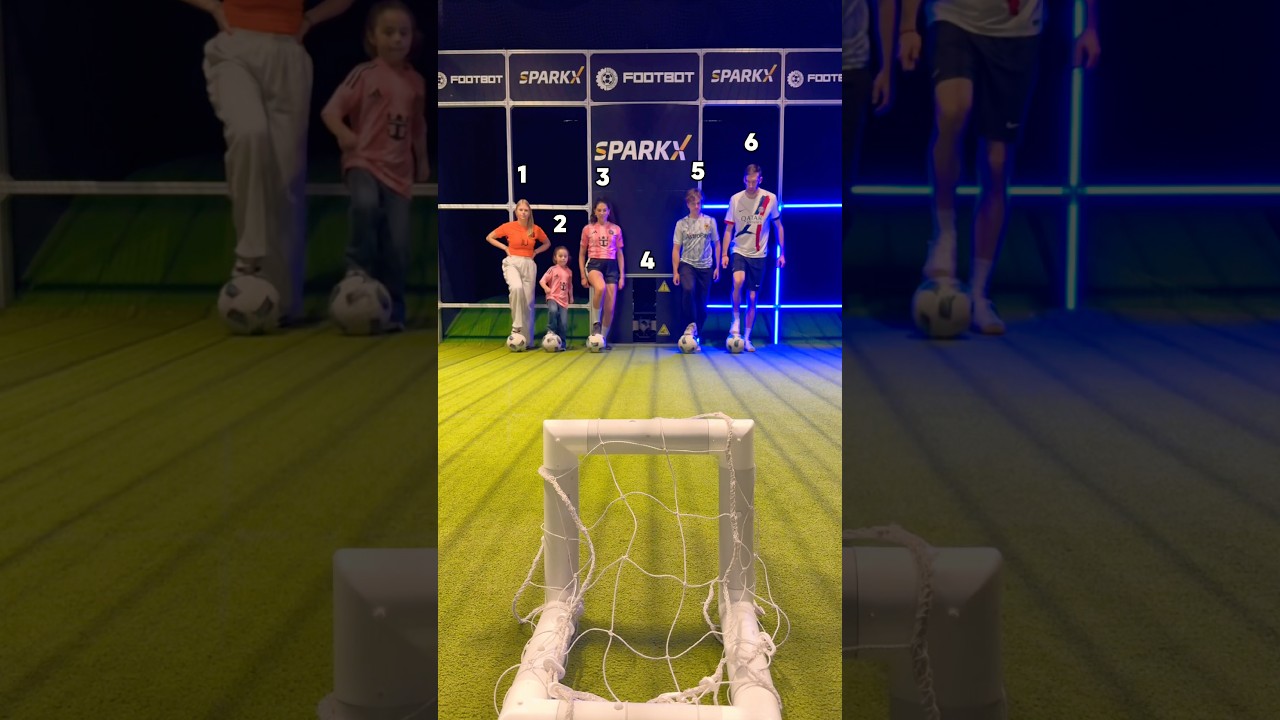 Кто забил? ⚽️🤔