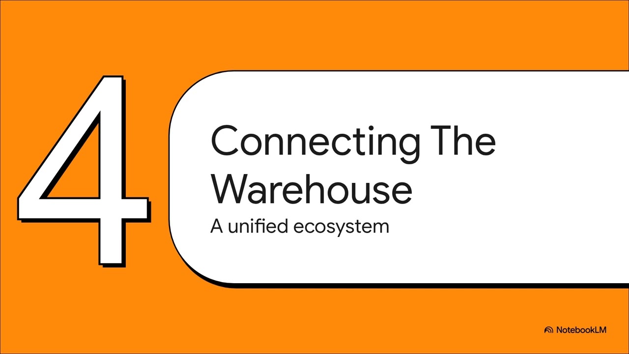 Hopstack AI Powered WMS Guide and FAQ