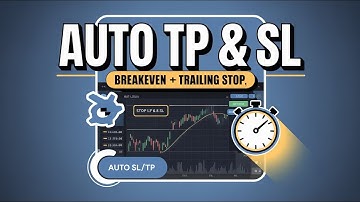 Forex EA That Sets TP, SL, Breakeven & Trailing Stop Automatically | Best MT5 Trade Manager
