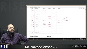 CAF 1 FAR 1   N  Ansari Sept 2025   Exam Folder Day # 03 Part c