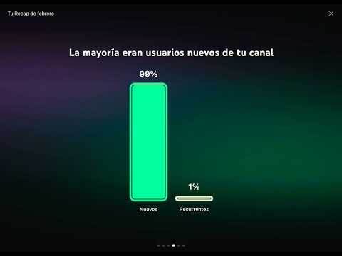 Gracias por su apoyó