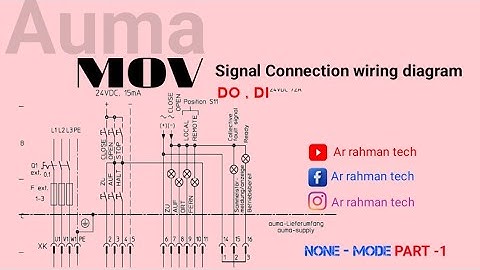 Auma mov connection signal wiring diagram - DO - DI