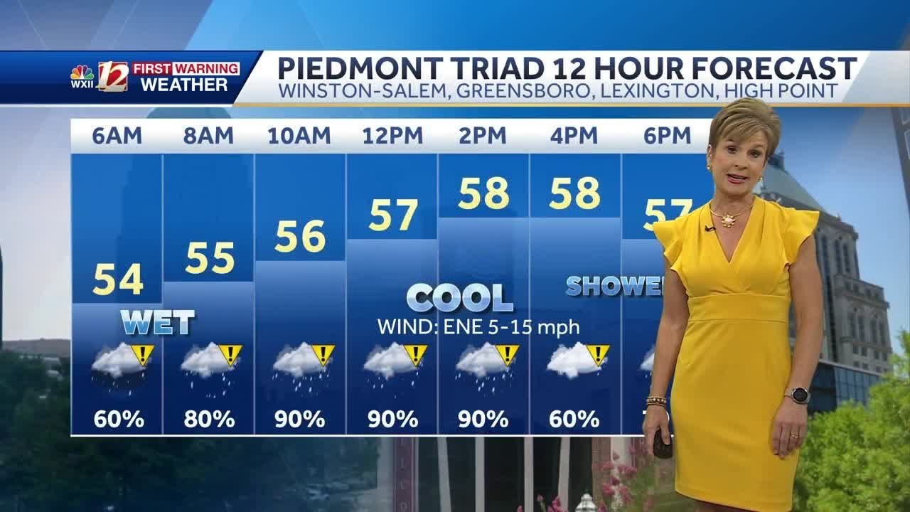 WATCH: Rain moves in overnight, wet Wednesday - YouTube