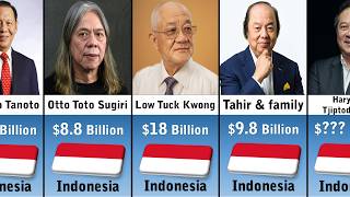 Richest People In Indonesia 2026