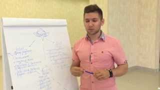 Семинар Семинар