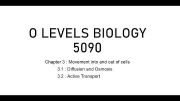 MOVEMENT INTO AND OUT OF THE CELLS | 5090 | BIOLOGY | 0610 | IGCSE | CHAPTER 3 | O-LEVELS BIOLOGY