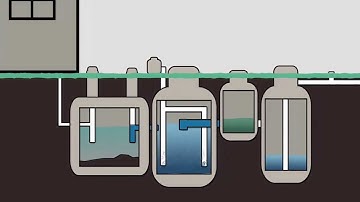 Aerobic Septic System Maintenance