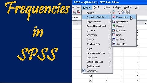 Frequencies in SPSS | SPSS Tutorials | SPSS For Beginners |Frequency Histogram in SPSS | SPSS