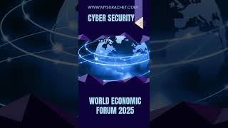 Cybersecurity World Economic Forum2025